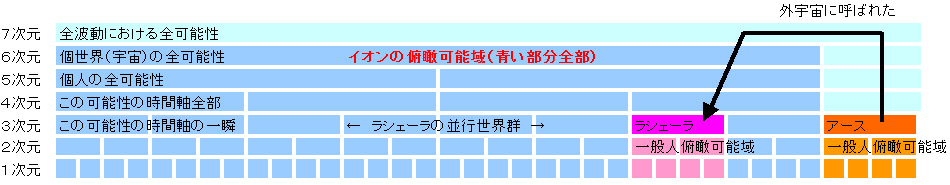 並行世界図説.jpg